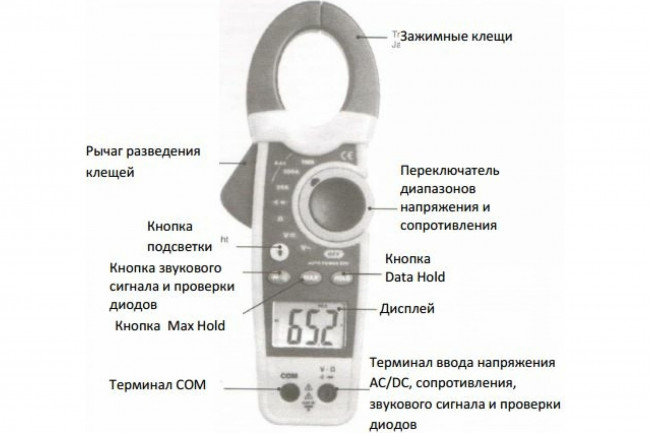 Токовые мини клещи CEM DT-3343