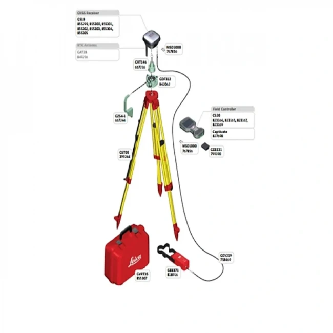 Комплект GNSS-приемника ровера SmartLink fill до SmartLink (GS18)SM) Комплект GNSS-приемника ровера SmartLink fill до SmartLink (GS18)SM)
