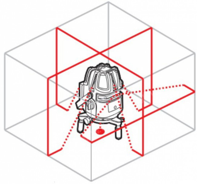 Лазерный уровень RGK LP-64 Лазерный уровень RGK LP-64