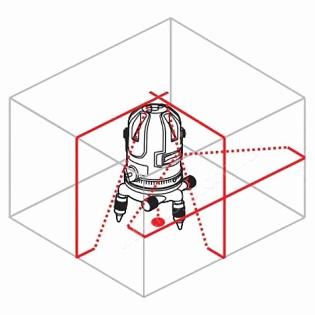 Лазерный уровень RGK UL-21 с калибровкой Лазерный уровень RGK UL-21 с калибровкой