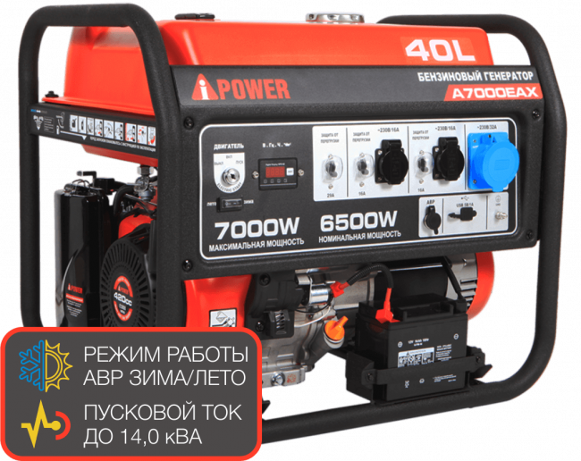 Бензиновый генератор A-iPower A7000EAX Бензиновый генератор A-iPower A7000EAX
