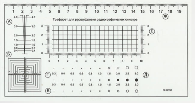 Трафарет для расшифровки радиографических снимков АРГО с калибровкой Трафарет для расшифровки радиографических снимков АРГО с калибровкой